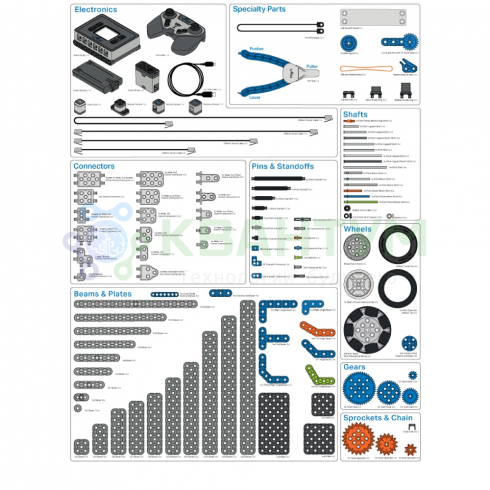 VEX IQ Супер набор Super Kit (2-е поколение Gen 2)