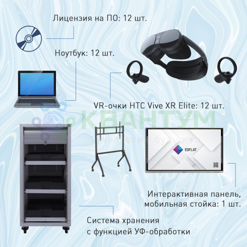 Лаборатория виртуальной реальности EDUBLOCK XR VR-12 MAX