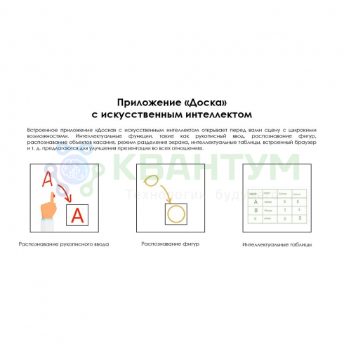 Интерактивная панель EDFLAT EDF75UH 3