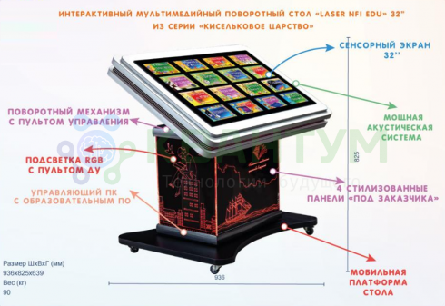 Интерактивный мультимедийный поворотный стол «Laser NFI edu 32»